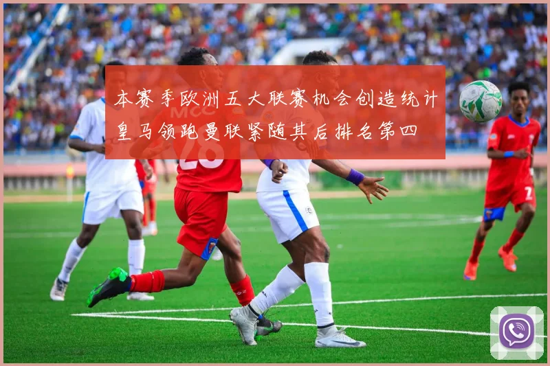 本赛季欧洲五大联赛机会创造统计皇马领跑曼联紧随其后排名第四